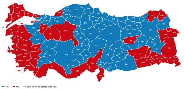 96 - Turcia referendum 1